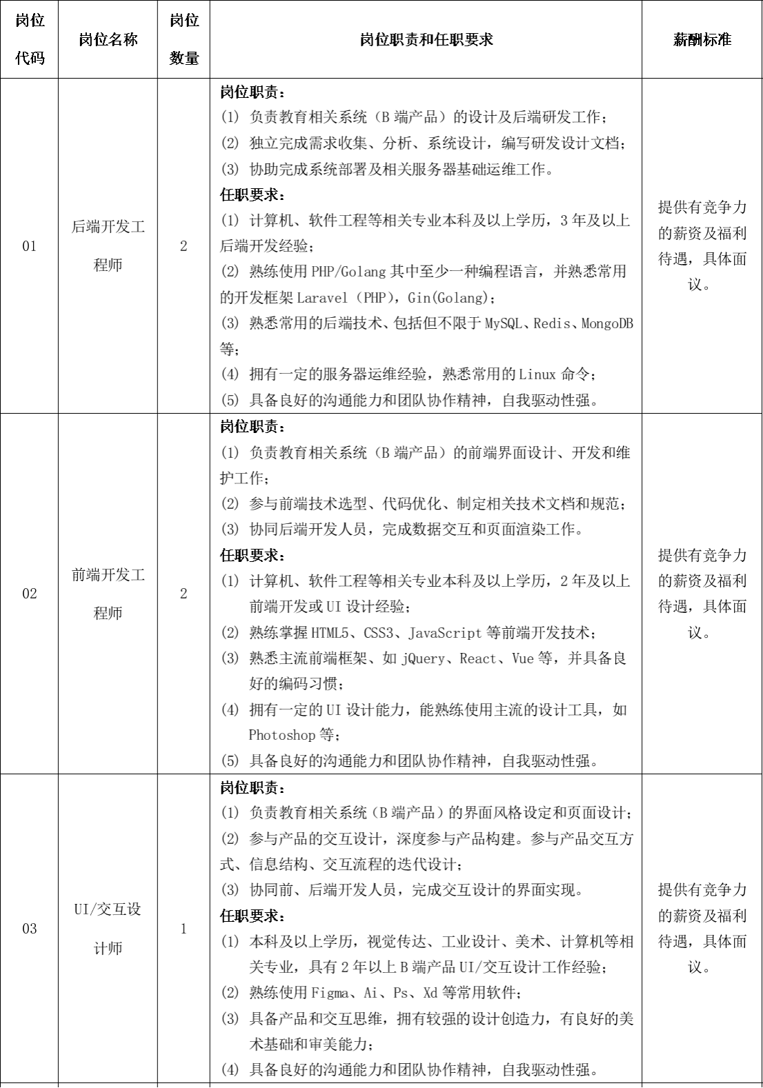 老虎机游戏下载