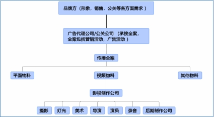老虎机游戏下载