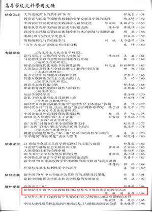 老虎机游戏下载