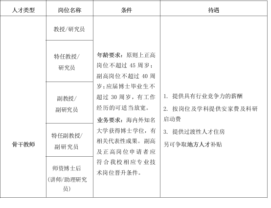 老虎机游戏下载