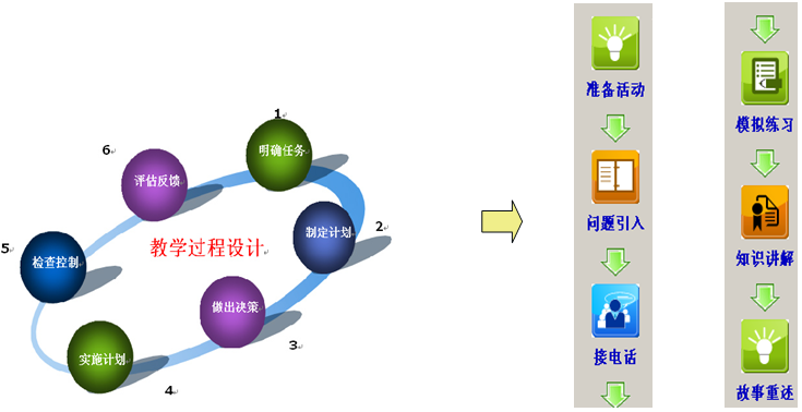 老虎机游戏下载