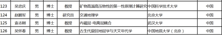 老虎机游戏下载