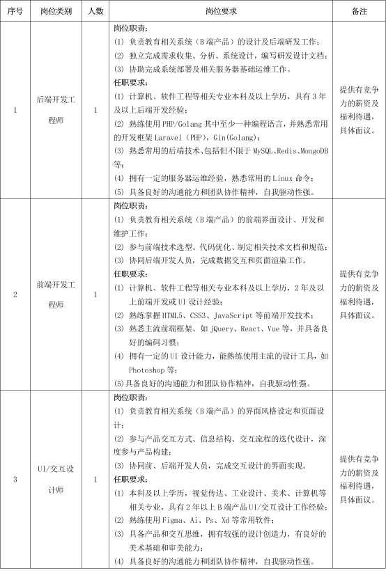 老虎机游戏下载