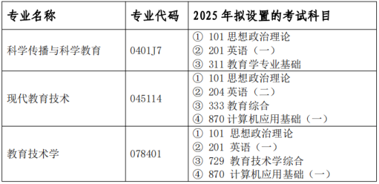 老虎机游戏下载