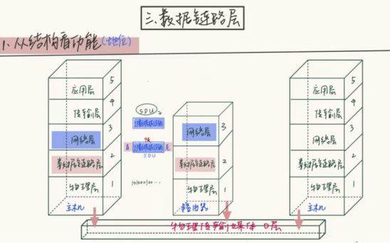 老虎机游戏下载