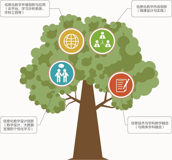 老虎机游戏下载